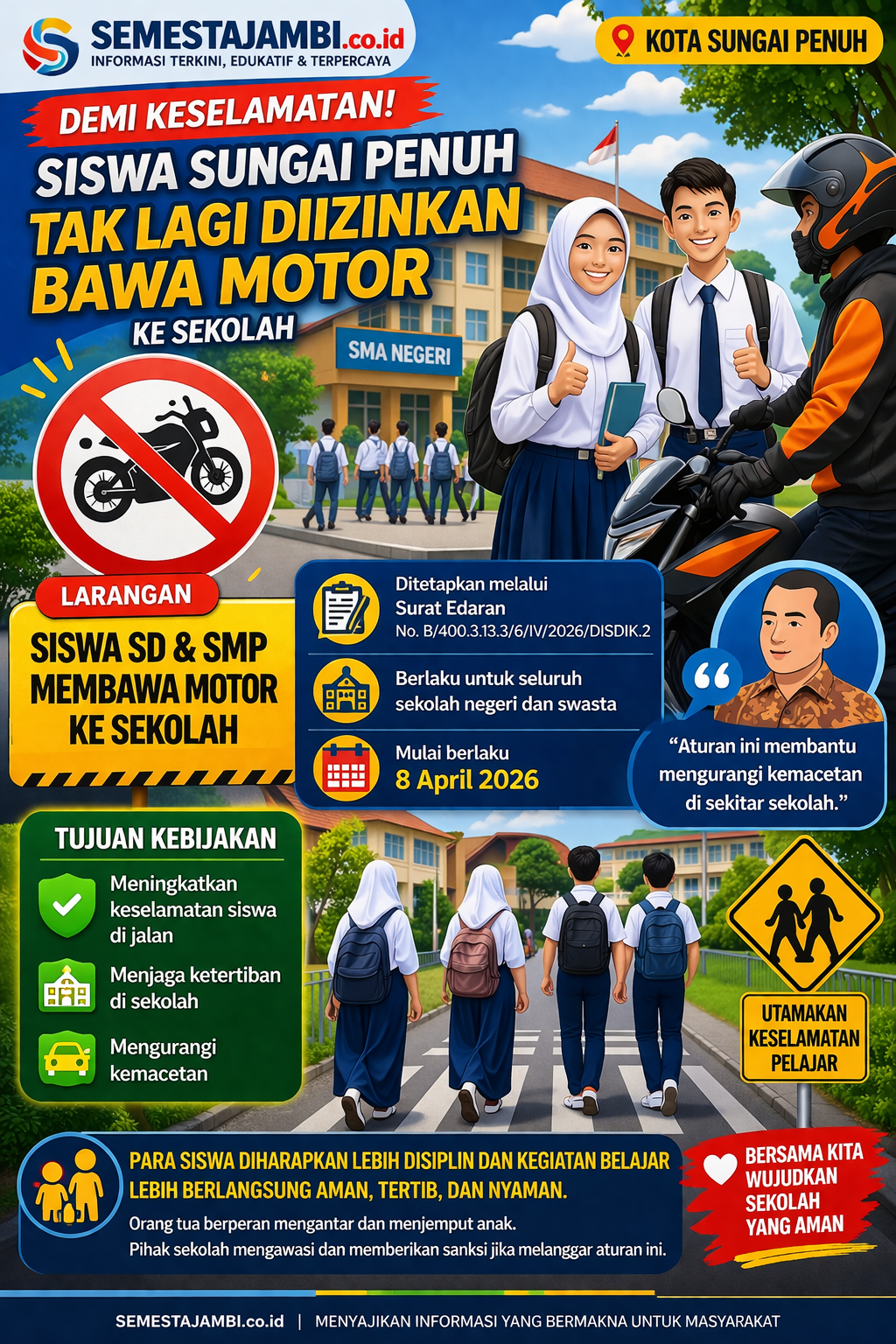 Ilustrasi Siswa Sd Smp Sungai Penuh Tidak Membawa Motor Ke Sekolah