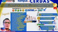 Sman 6 Kerinci