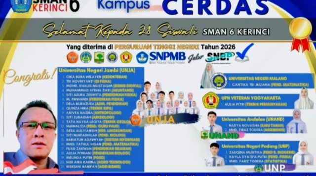 Sman 6 Kerinci