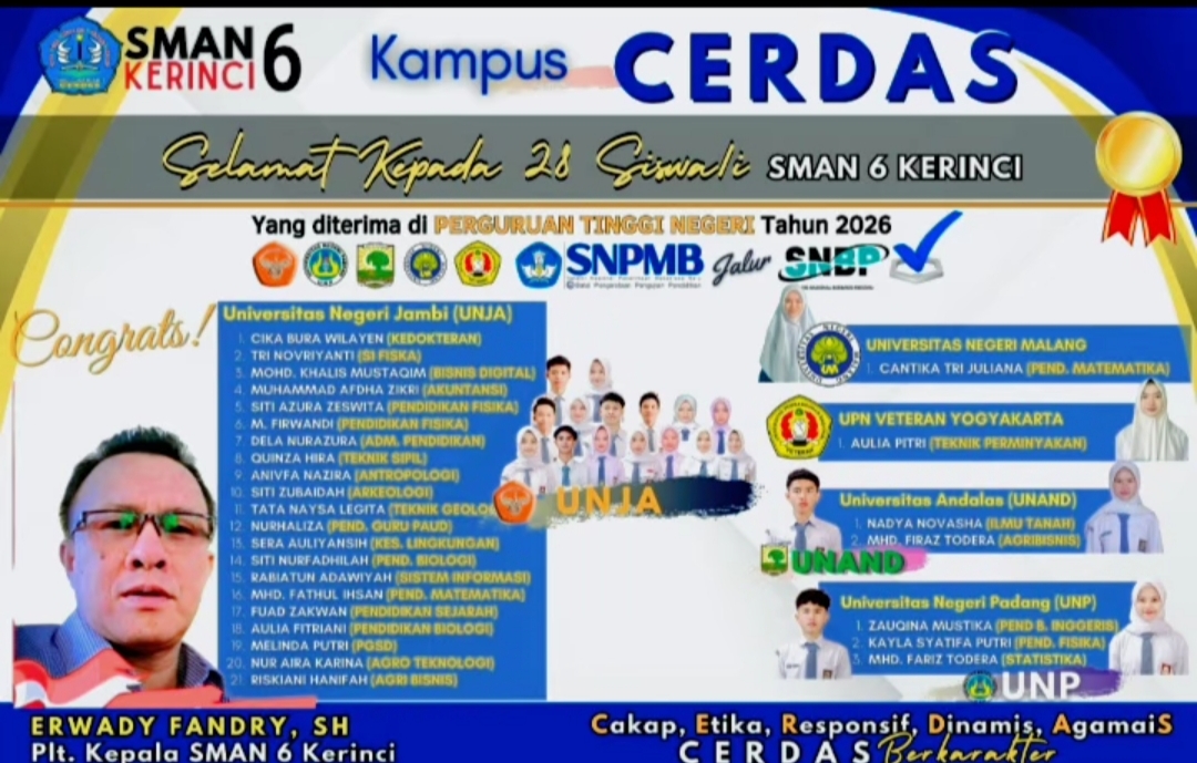 Sman 6 Kerinci