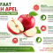 Buah Apel Merah Segar Kaya Manfaat Untuk Kesehatan Tubuh